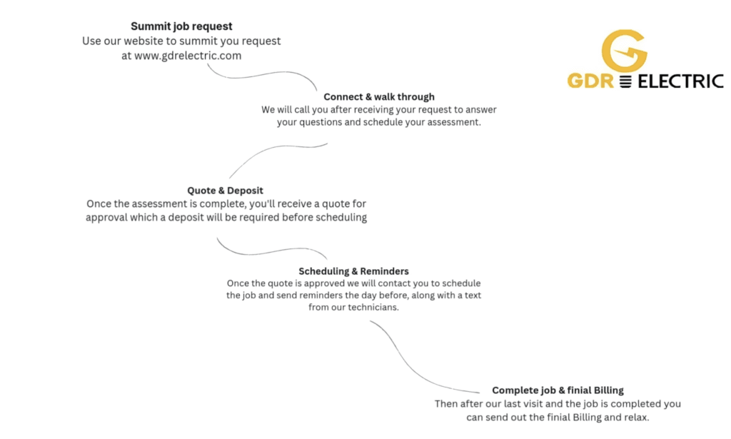 Screenshot 2026-02-23 at 2.22.56 PM